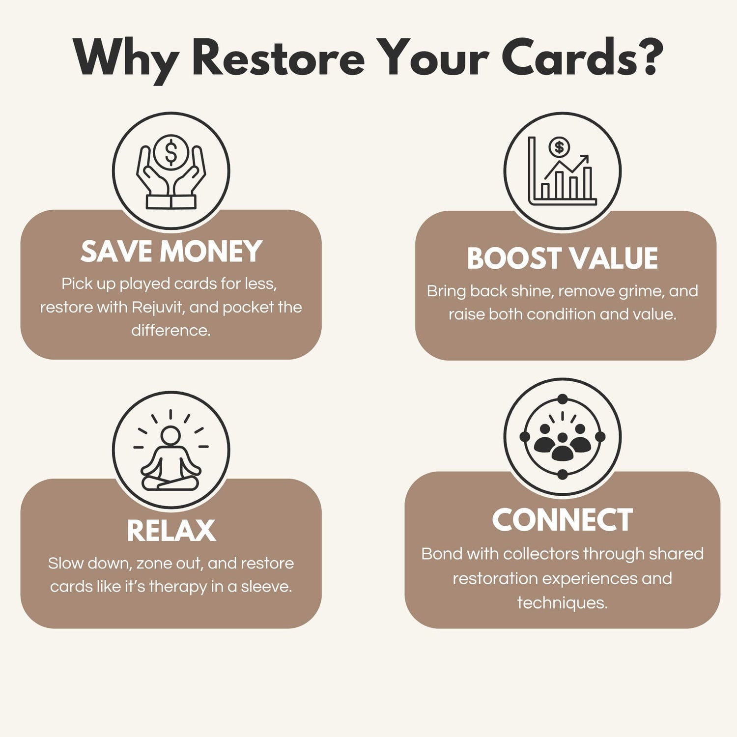 Card Care Kit