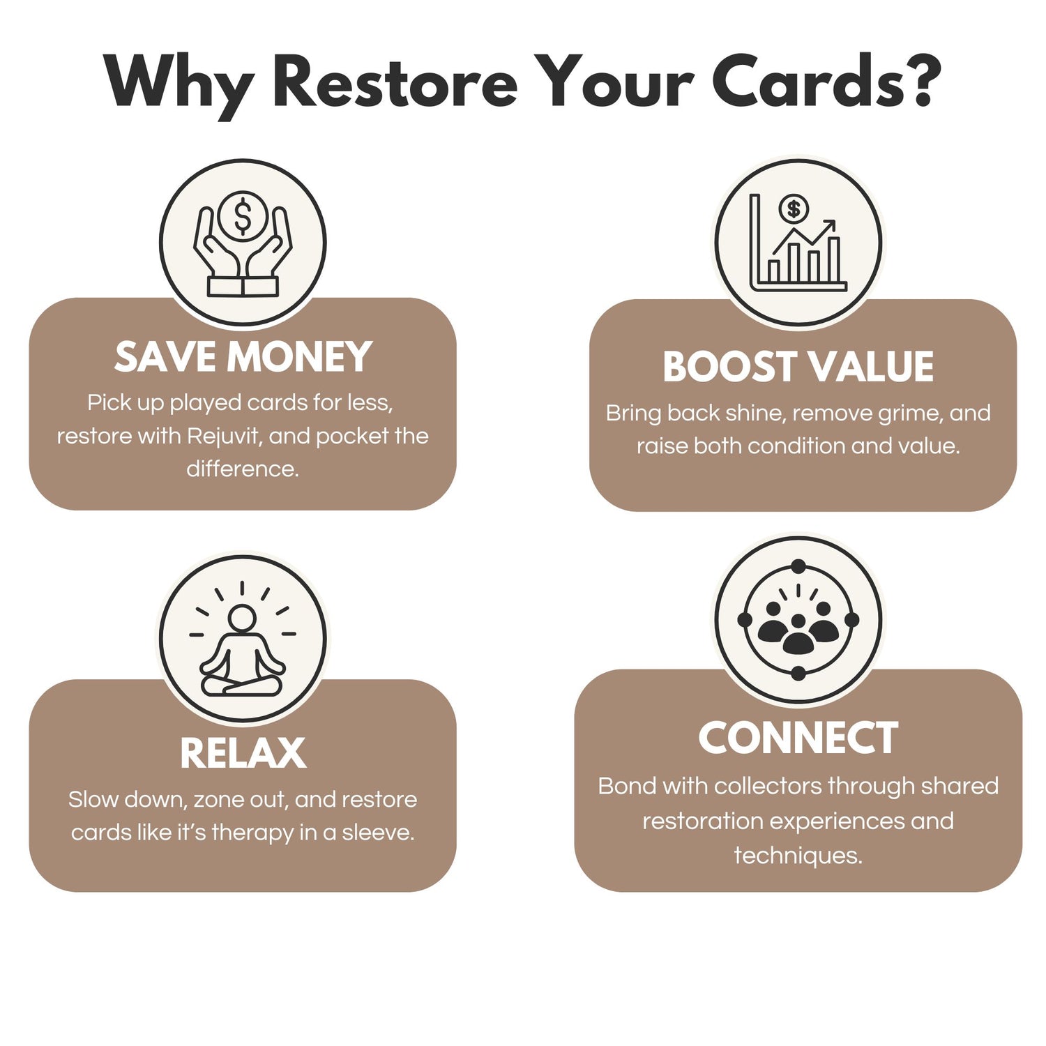 Card Care Kit